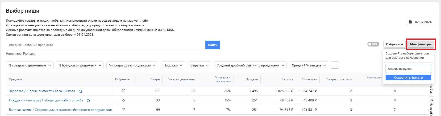 Выбор ниши | База знаний MPSTATS